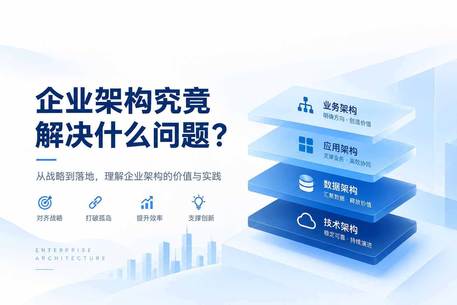 企业架构究竟解决什么问题？